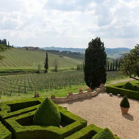 Casa Ruffino Farm stay Bagno A Ripoli